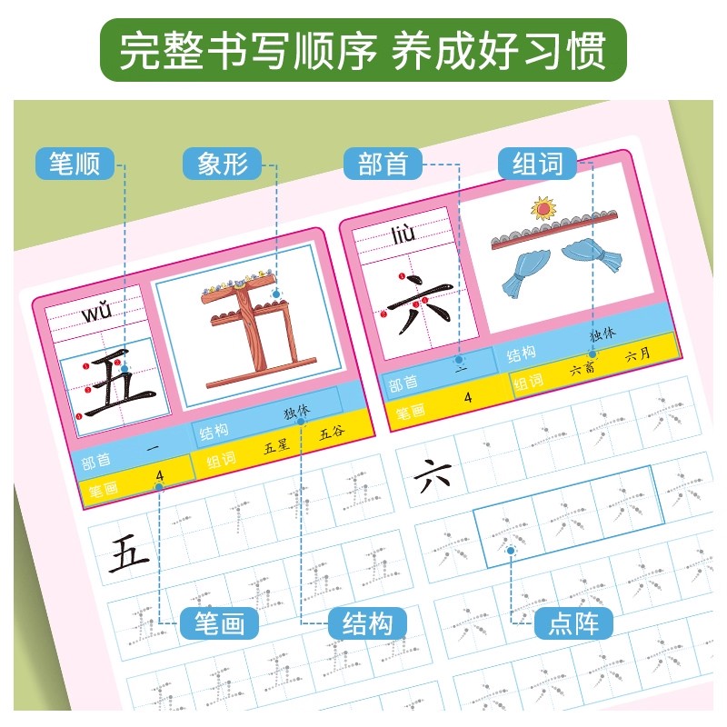 2 Books Preschool 800 Chinese  - Chinese Calligraphy Practice Book review and price