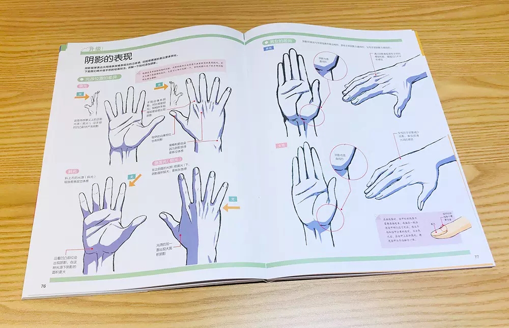 Kagami Takahiro's Hand Paintin - Chinese Calligraphy Practice Book review and price