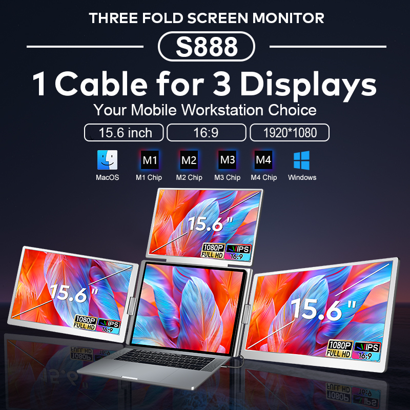 2025 New 15.6 Inch  3 Screen   - Magazines review and price