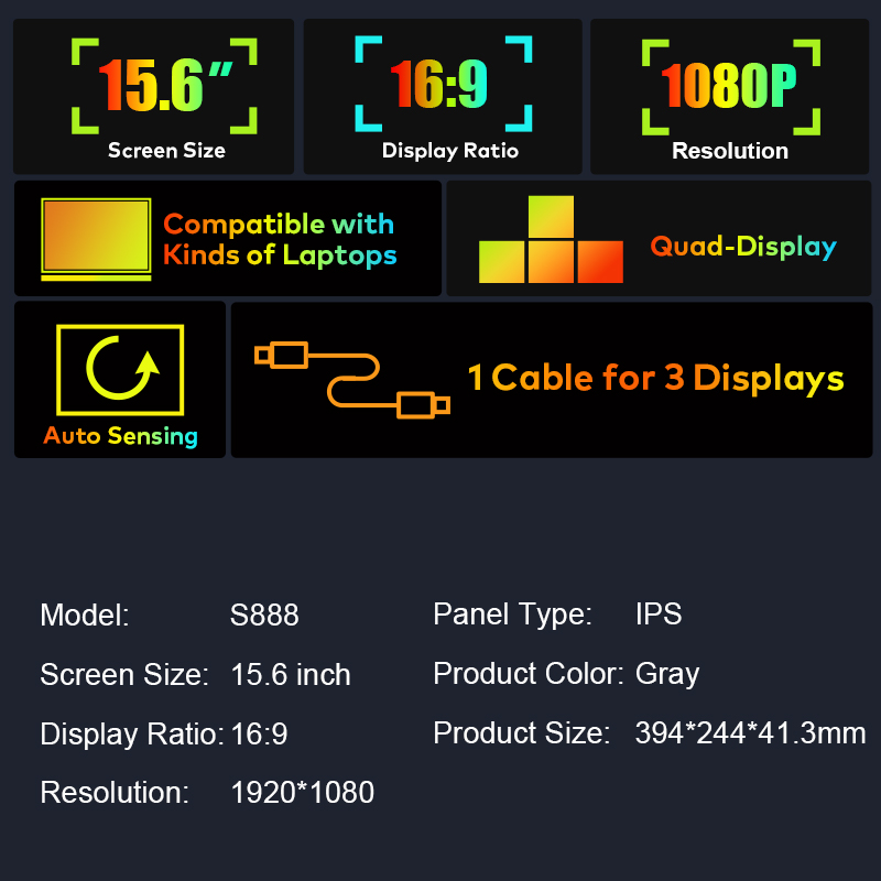 2025 New 15.6 Inch  3 Screen   - Magazines review and price
