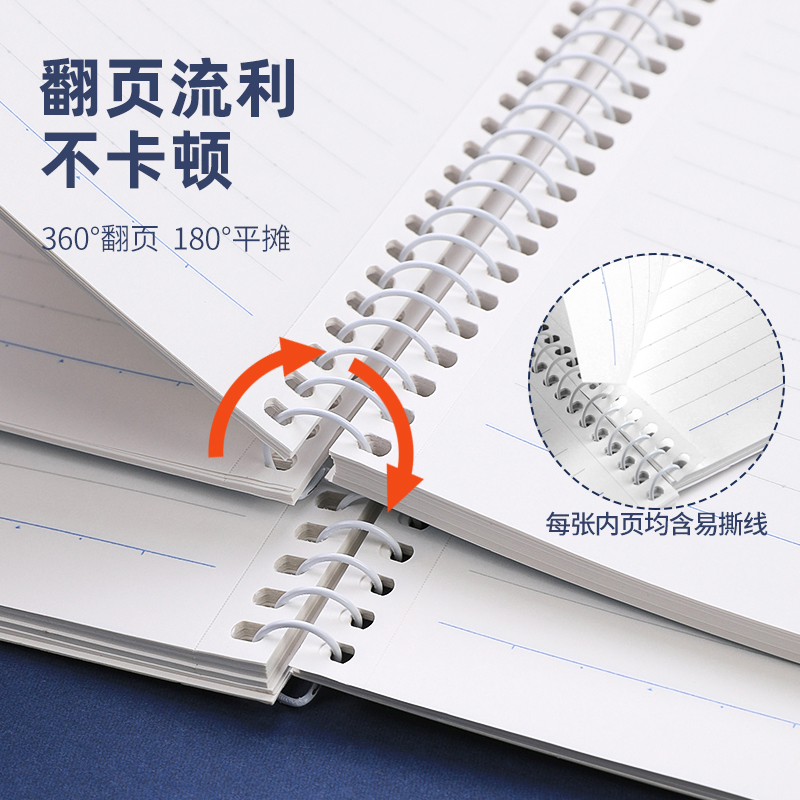 2pcs KOKUYO Spiral book coil N - A5 Spiral Dotted Grid Notebook review and price